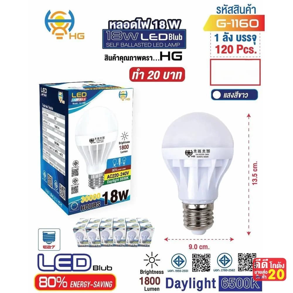 หลอดไฟ LED ทรงกลม AC220-240V (หลอดสีขาว) 18W 1