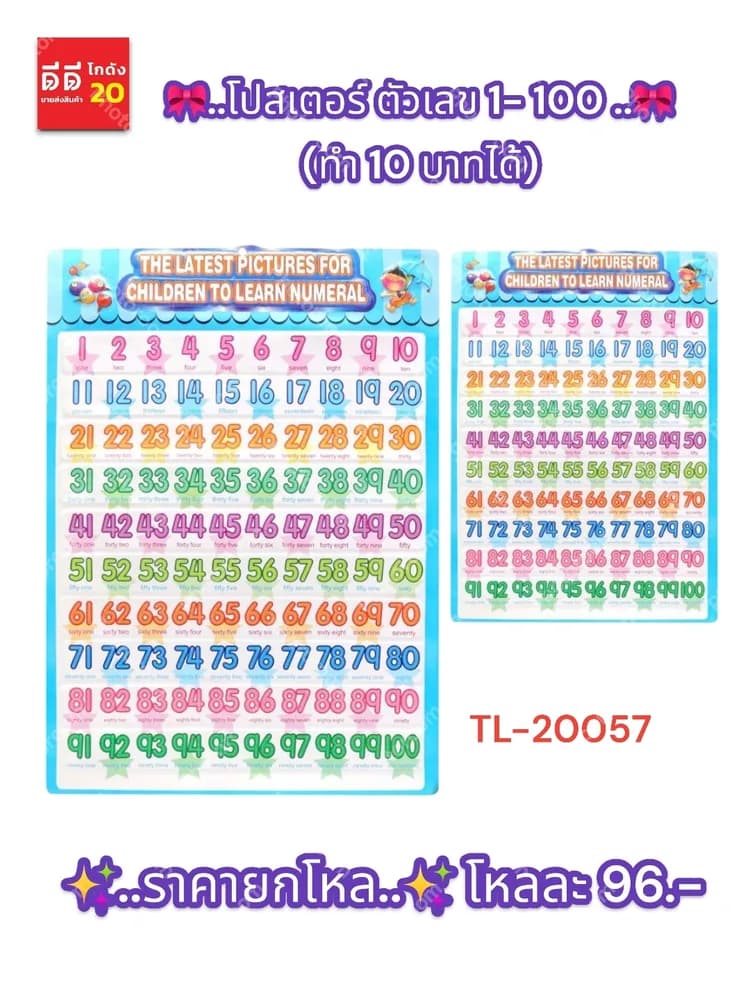 โปสเตอร์ ตัวเลข 1- 100 1